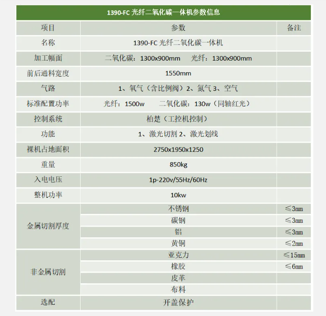 激光切割機(jī)